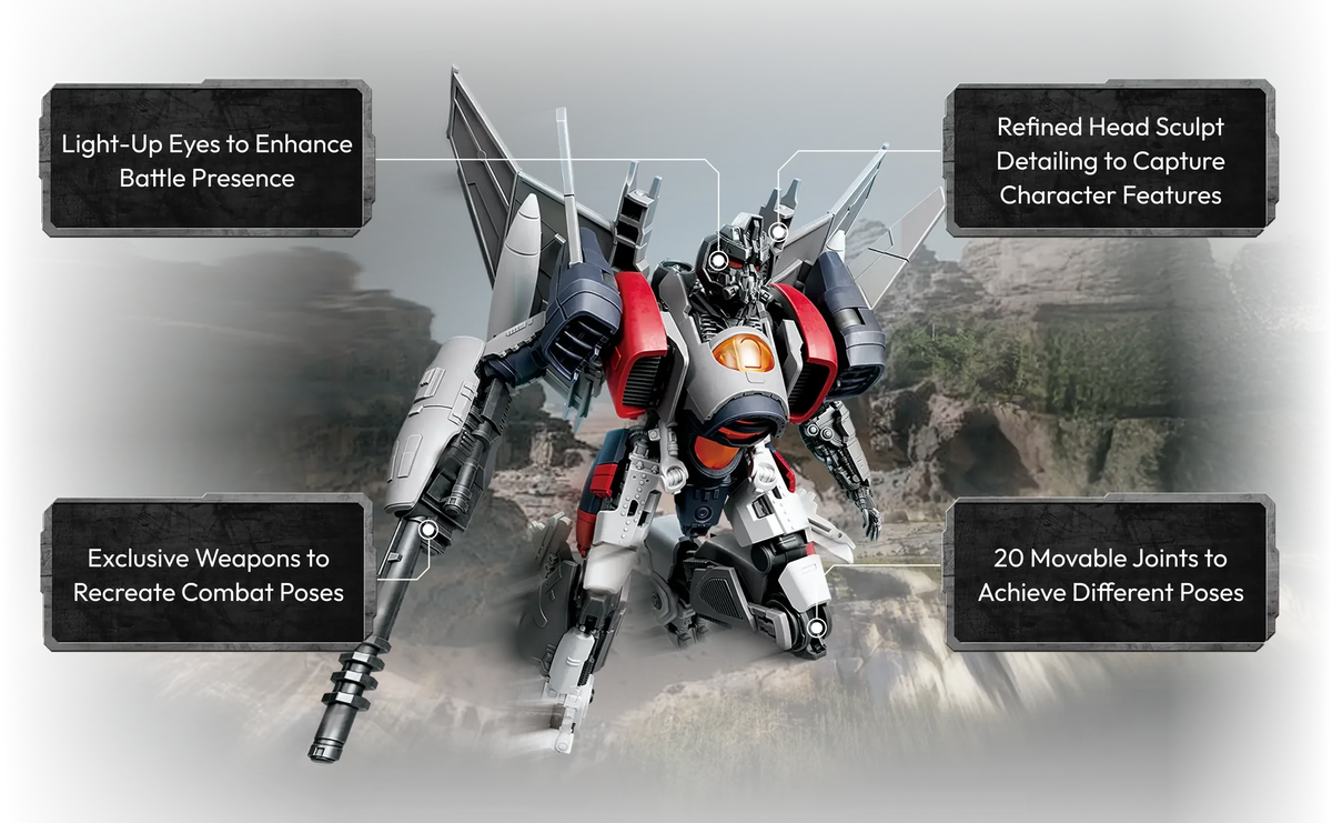 Blokees Transformers Classic Class 25 Blitzwing